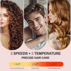 Dryhsip high-speed motor achieves fast drying with smooth, frizz-free results.