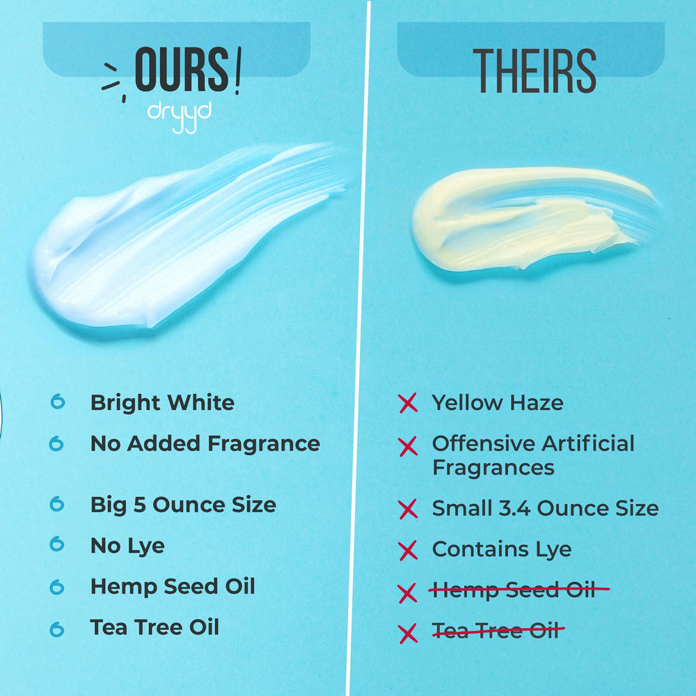 DRYYD unscented packaging suitable for gift-ready presentation