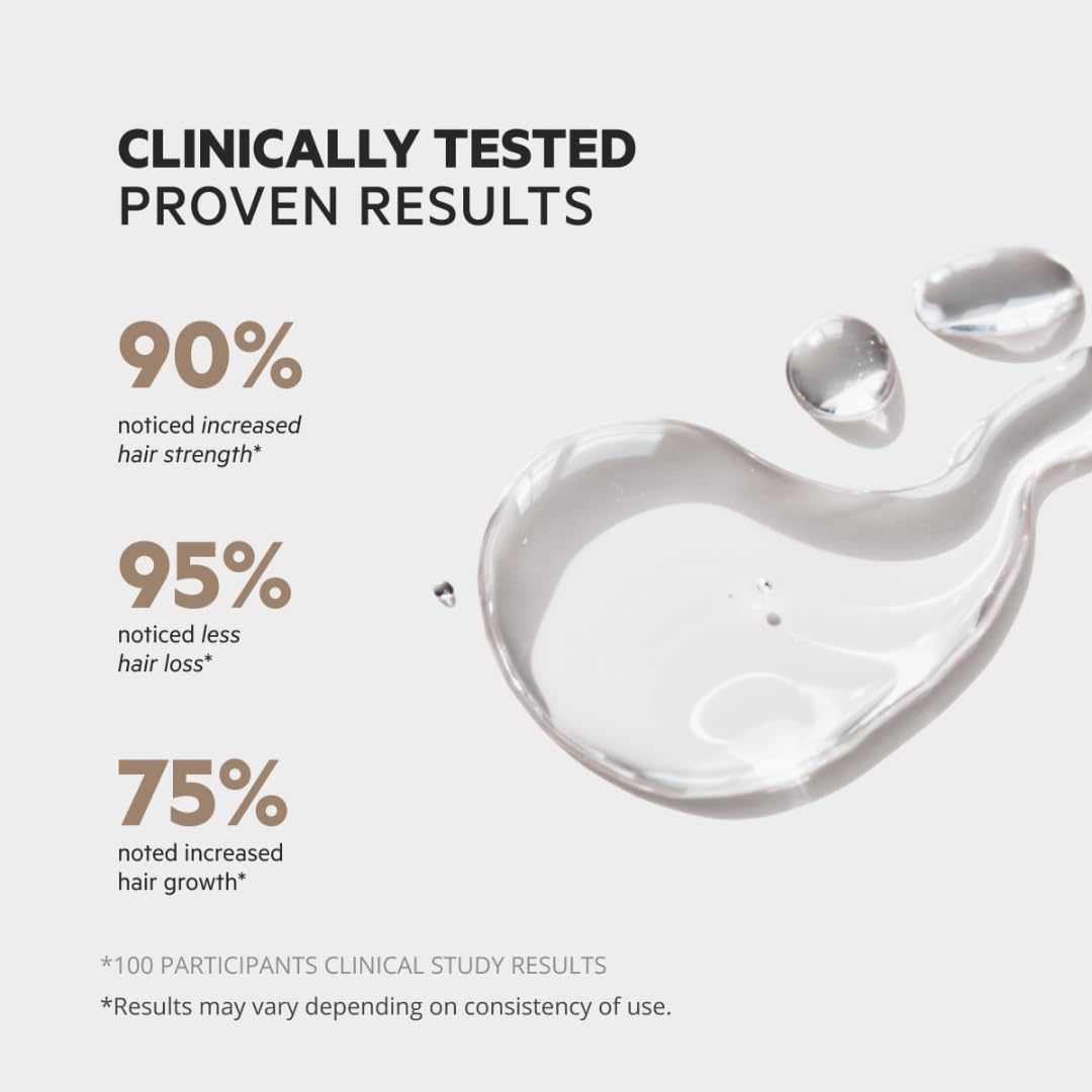 DS Laboratories Spectral Men's Density Serum ingredients graphic featuring nanoxidil biotin peptides antioxidants.