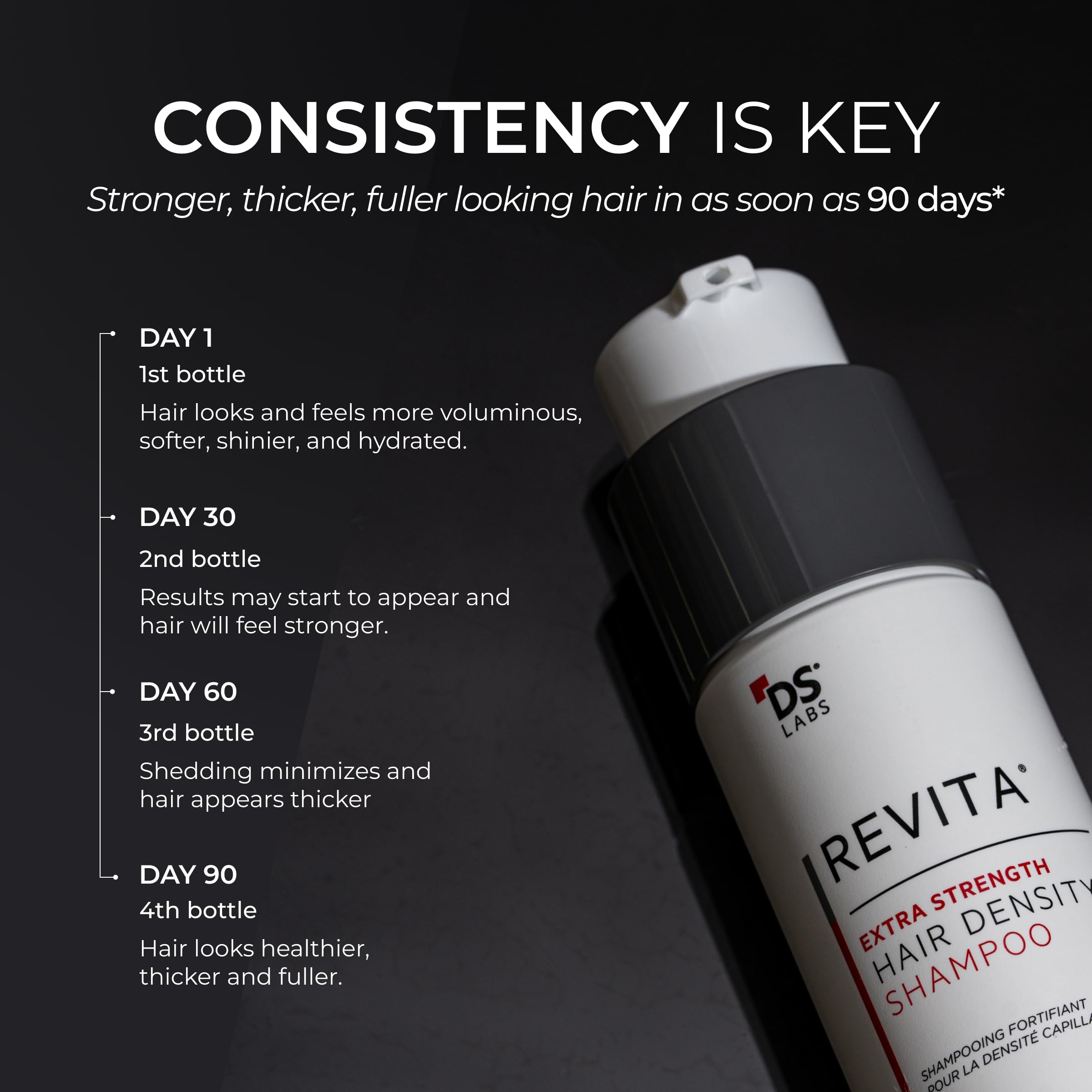 DS Laboratories Revita daily-use scene reinforces easy, routine hydration.