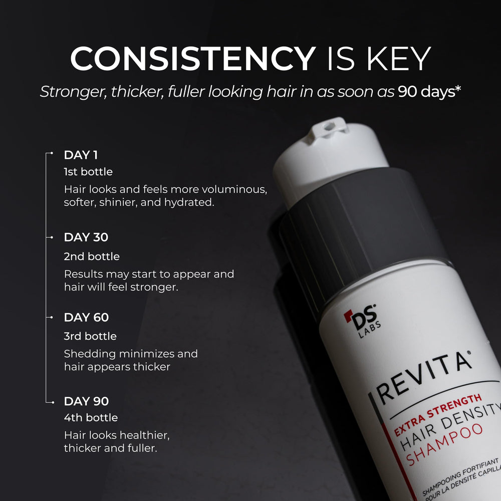 DS Laboratories Revita daily-use scene reinforces easy, routine hydration.