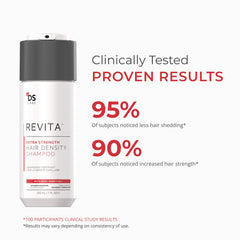 DS Laboratories Revita shampoo foam demonstrates gentle cleansing action.