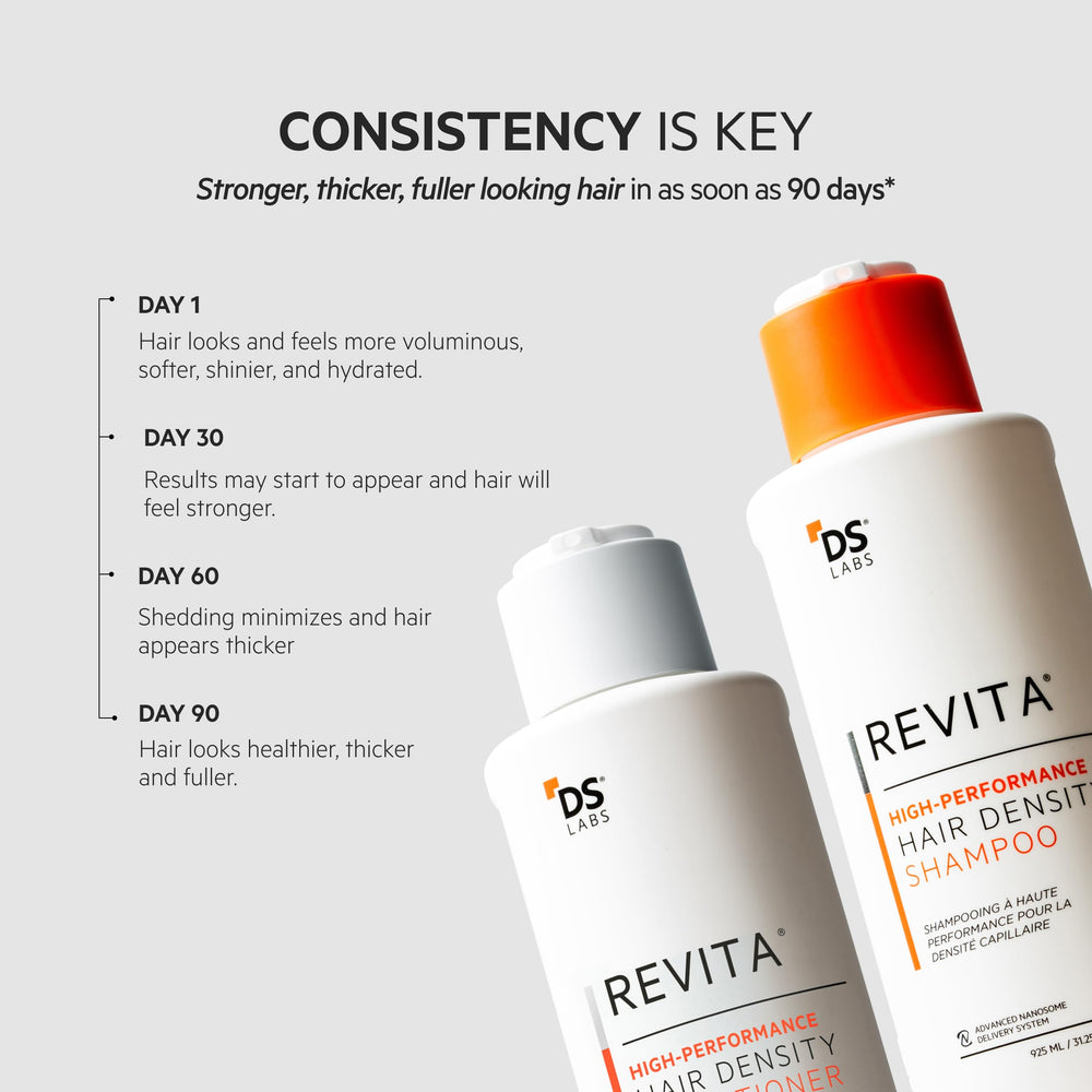 DS Labs Revita color-safe formula label emphasizing sulfate-free and silicone-free