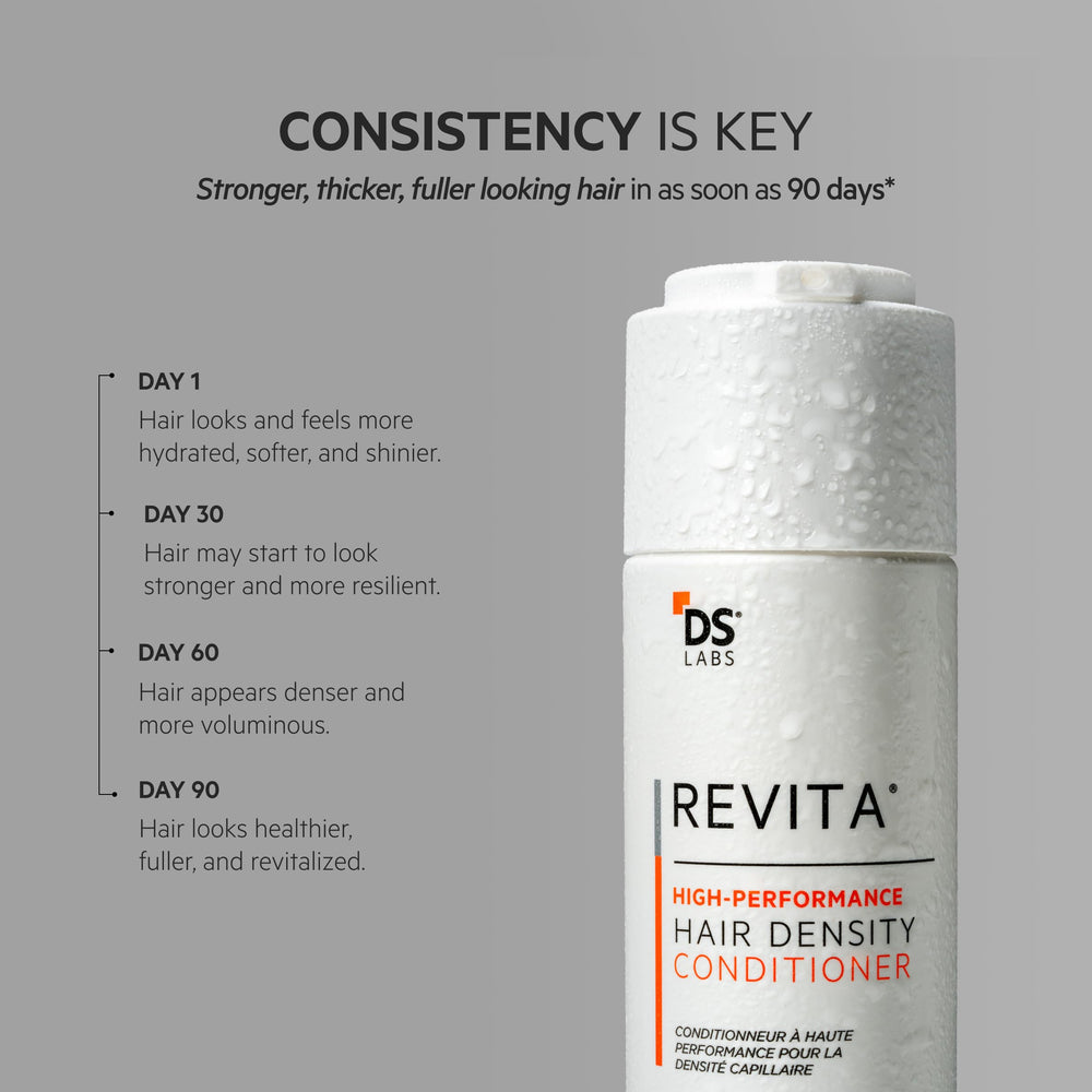 DS Laboratories Revita Conditioner color-safe formula supports gentle conditioning
