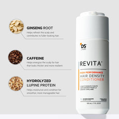 DS Laboratories Revita Conditioner packaging conveys premium daily care for all genders