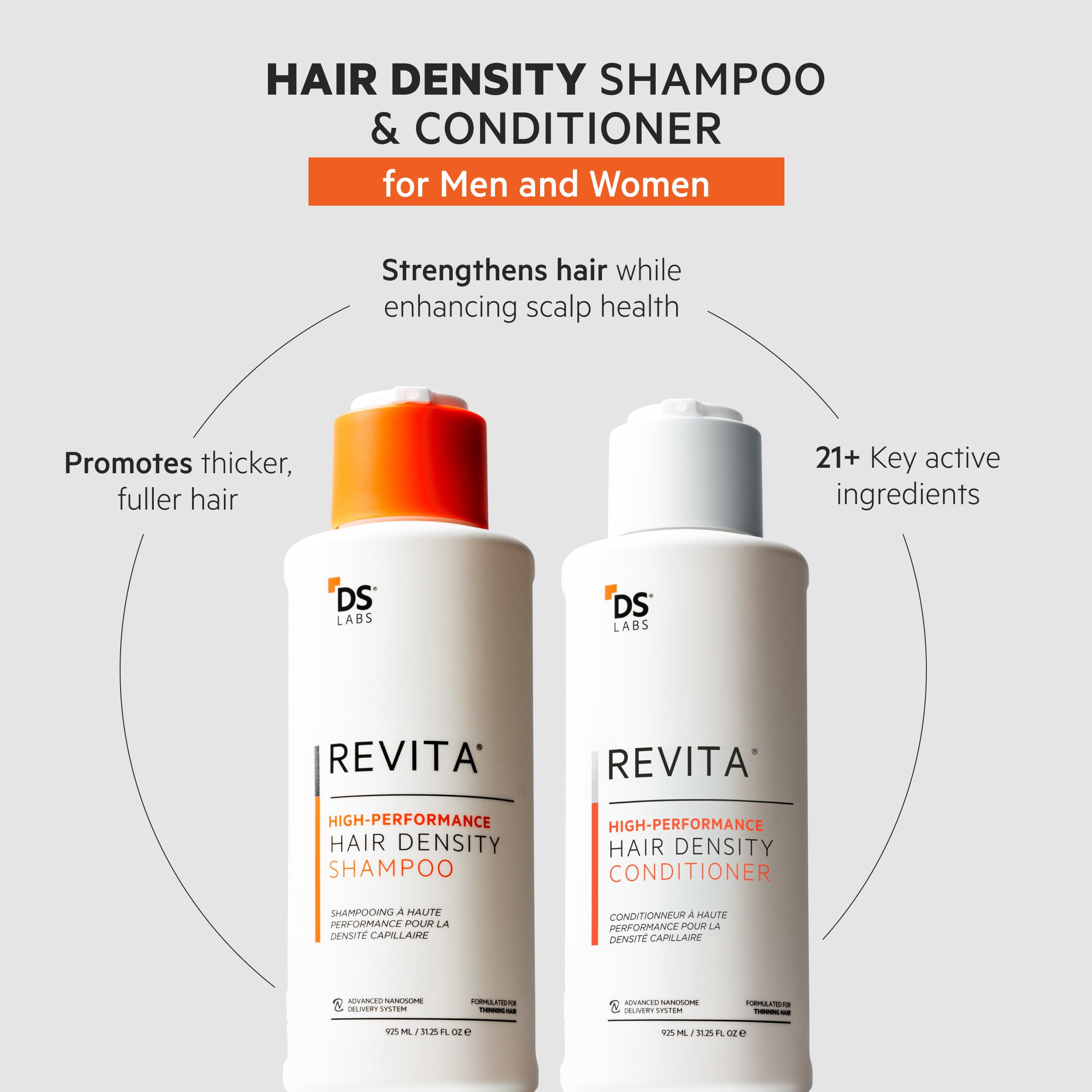 DS Labs Revita kit box front view emphasizing two-step scalp care system