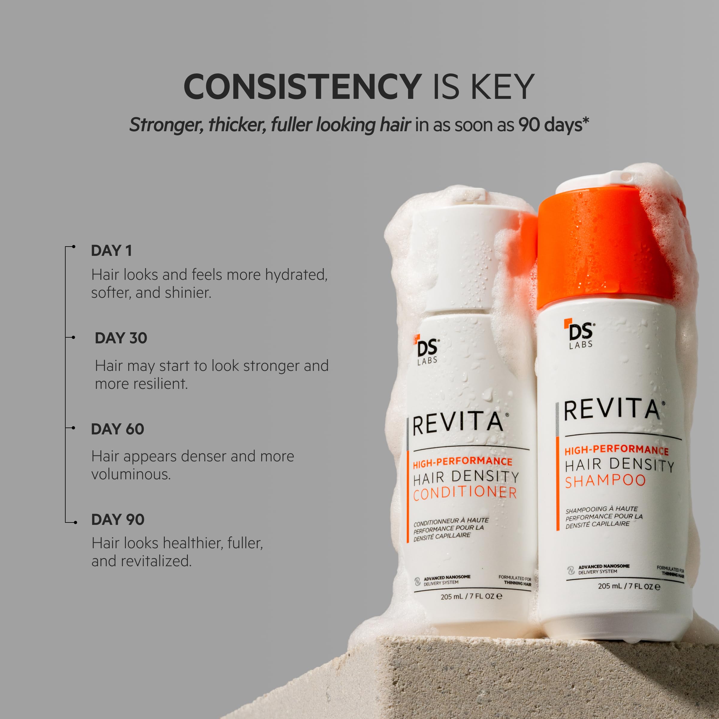 DS Labs Revita volume visual demonstrates lifted, fuller-looking hair with lightweight feel.