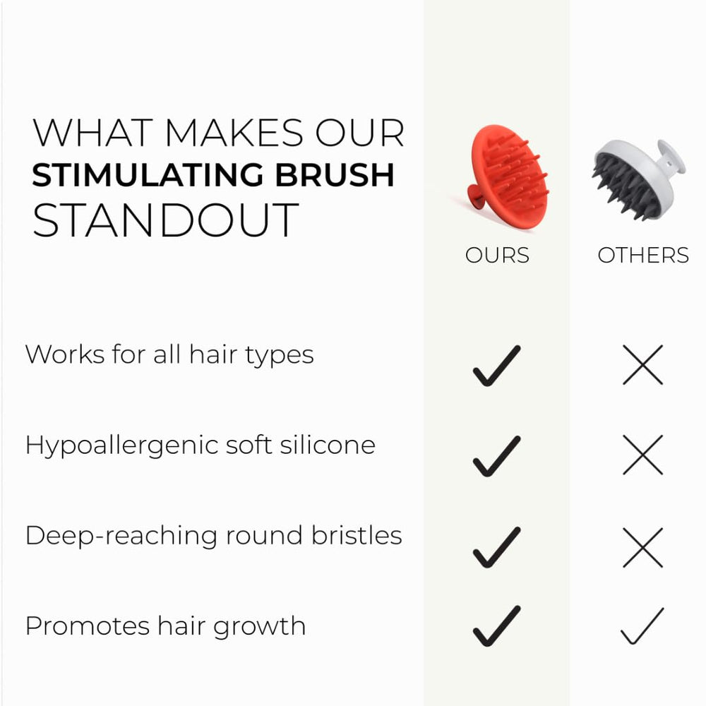 DS Laboratories Revitalizing Scalp Brush water-resistant body ready for shower or sink routines.