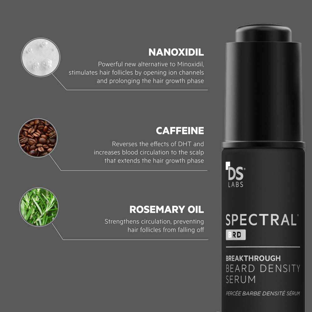 DS Laboratories Spectral.BRD nanosome visual illustrates even ingredient distribution.