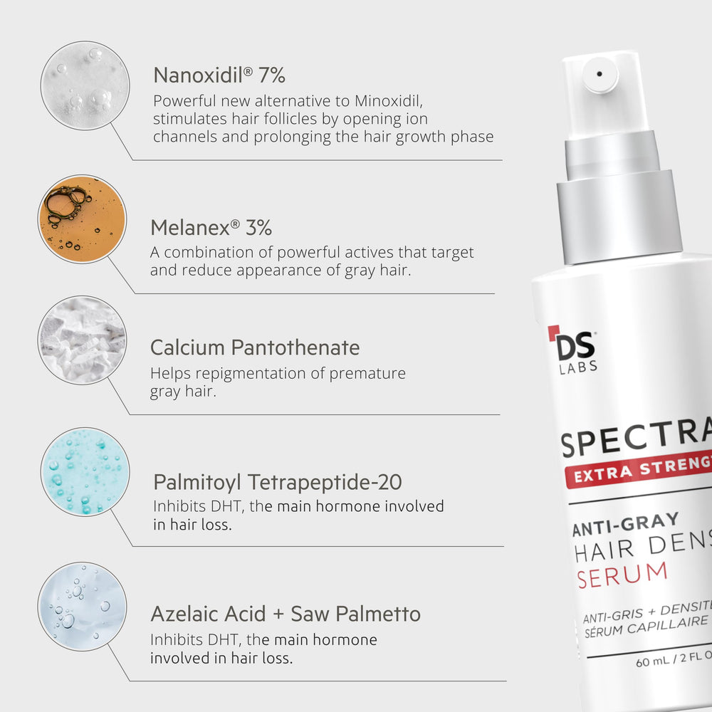 DS Labs Spectral Extra Strength Hair Density Serum men-women-use on daily routine.