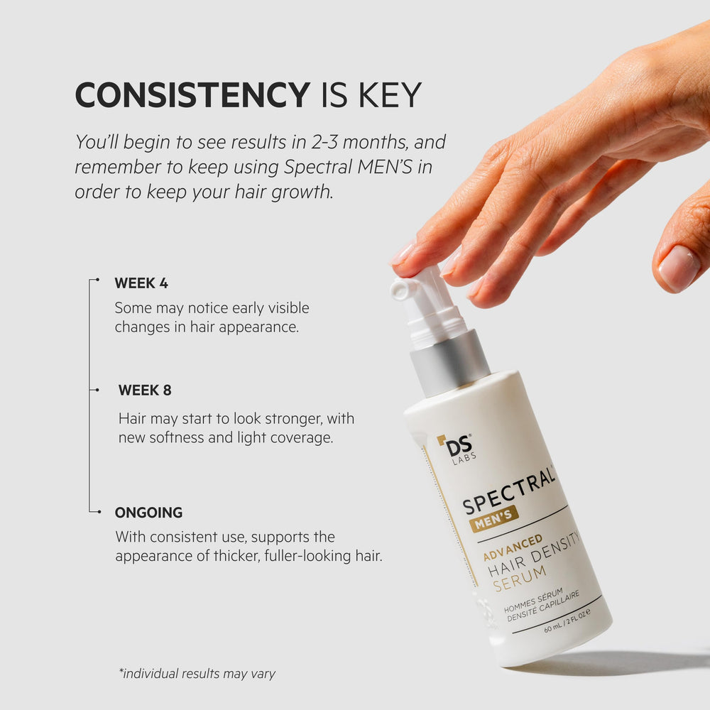 DS Labs Spectral Men’s Density Serum daily routine setup with context for use