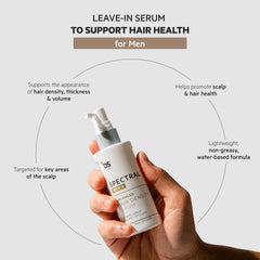 DS Labs Spectral Men’s Density Serum dropper close-up indicating precise application