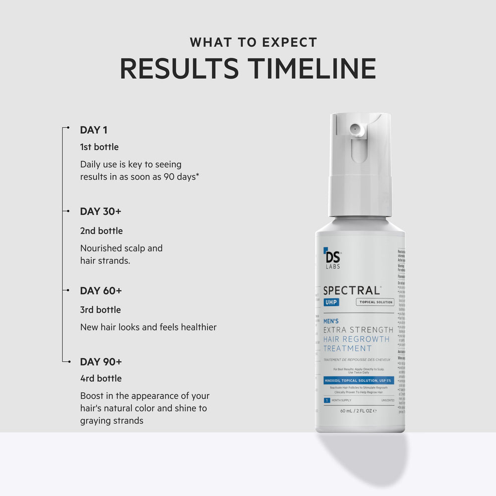 DS Laboratories Spectral.UHP top-view image emphasizes area of application for crown-focused thinning