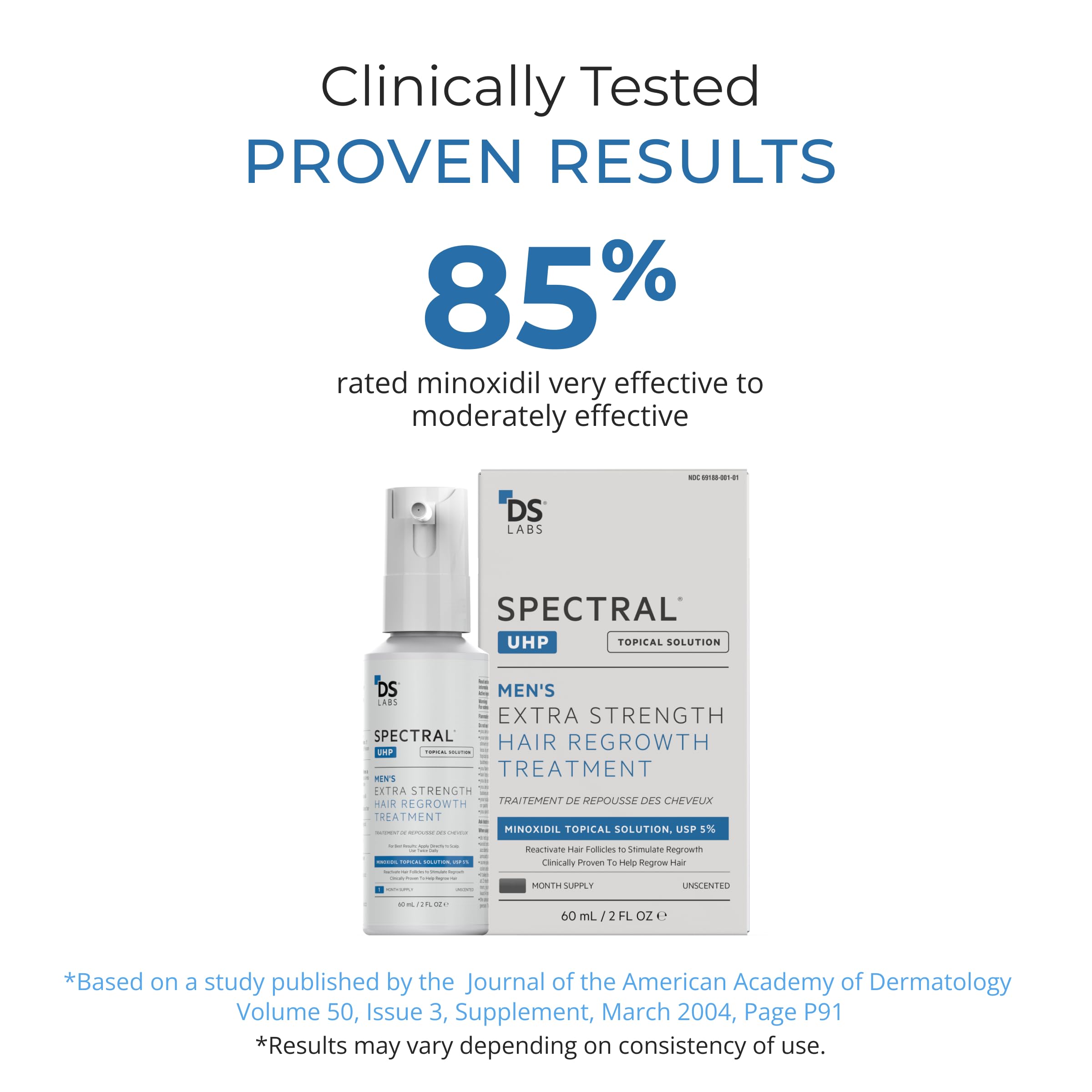 DS Labs Spectral.UHP dense-looking hair visual after use