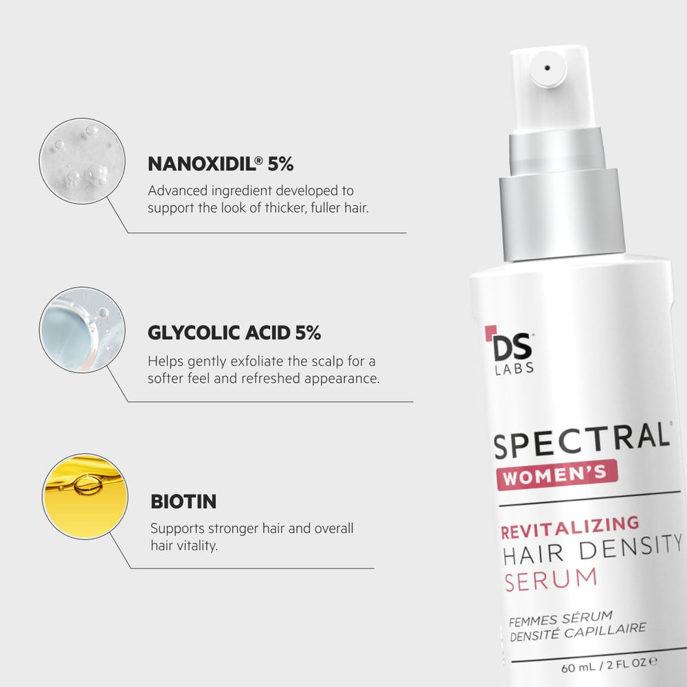 DS Laboratories Spectral Women’s Hair Density Serum label closeup with key ingredients