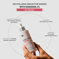 DS Laboratories Spectral Women’s Hair Density Serum 3-pack for consistent routine