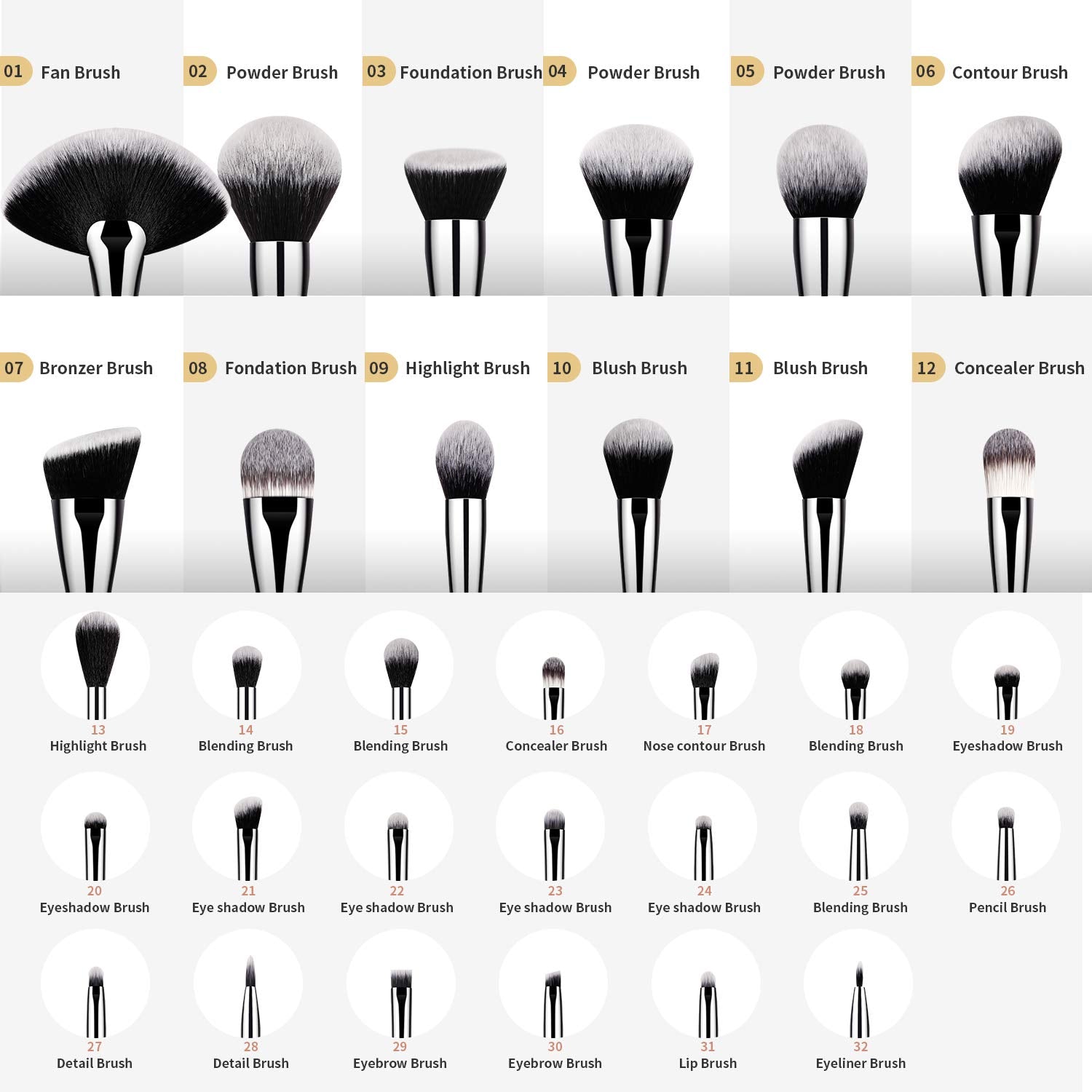DUcare classic black design highlights durable handles for luxury makeup sessions