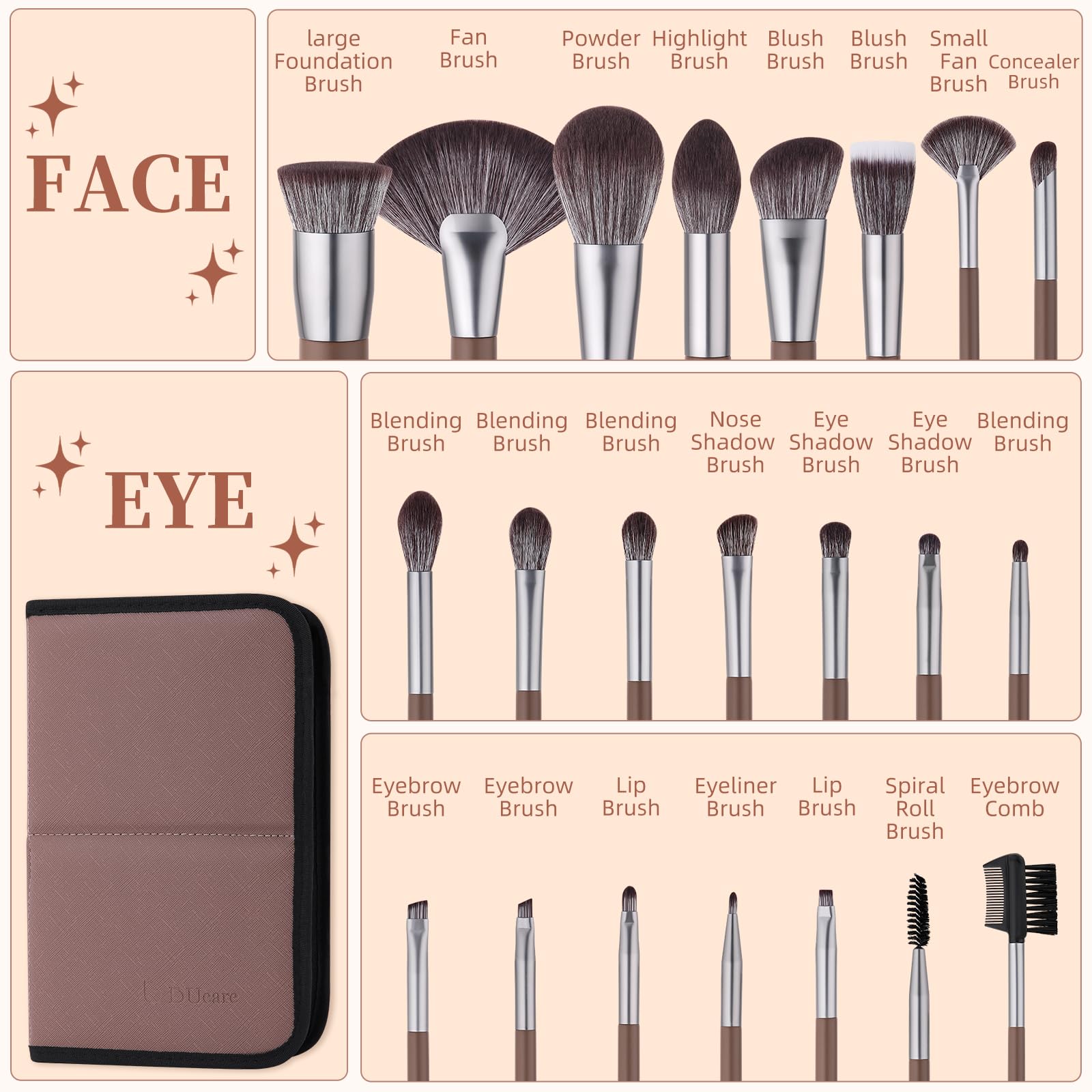 DUcare diverse brush types support foundation, powder, blush, and eye makeup