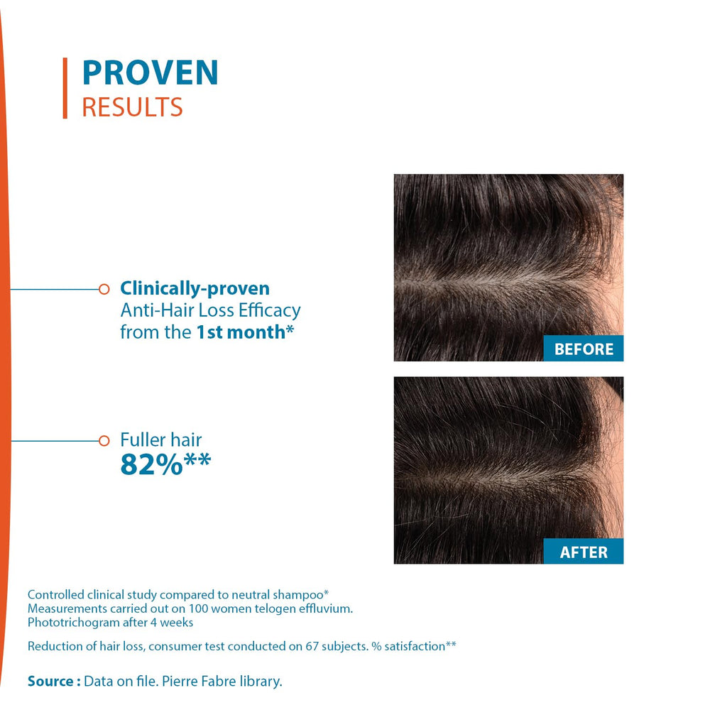 Ducray Creastim Reactiv peptide complex emphasized for scalp vitality.