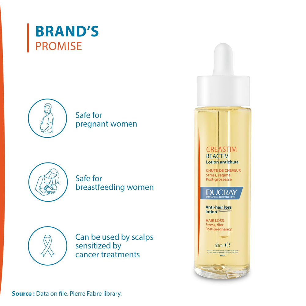 Ducray Creastim Reactiv vitamin blend with biotin and panthenol shown.