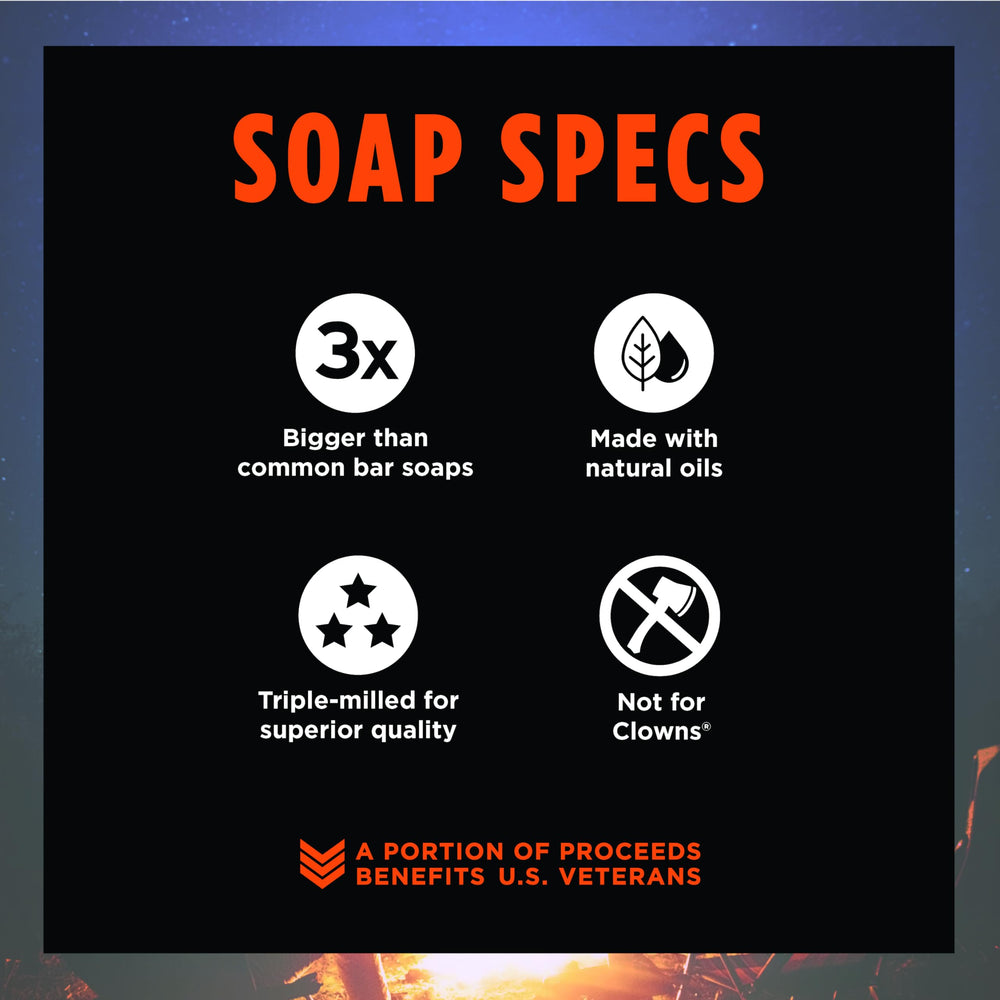 Duke Cannon big brick soap front label highlights bold masculine scent and all skin types suitability