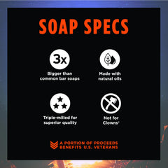 Duke Cannon big brick soap front label highlights bold masculine scent and all skin types suitability