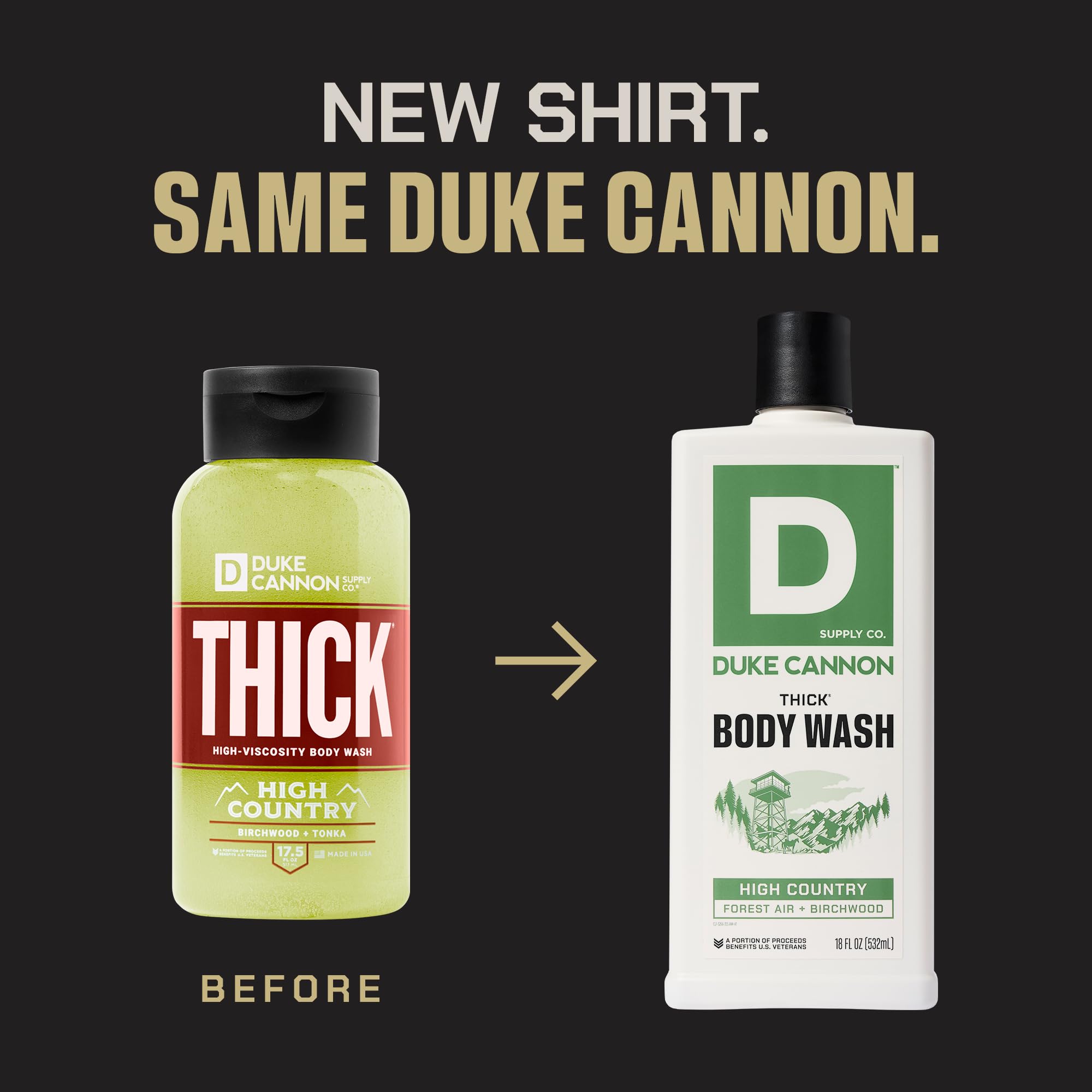 Duke Cannon High Country rich lather demonstrates generous foam and clean finish.