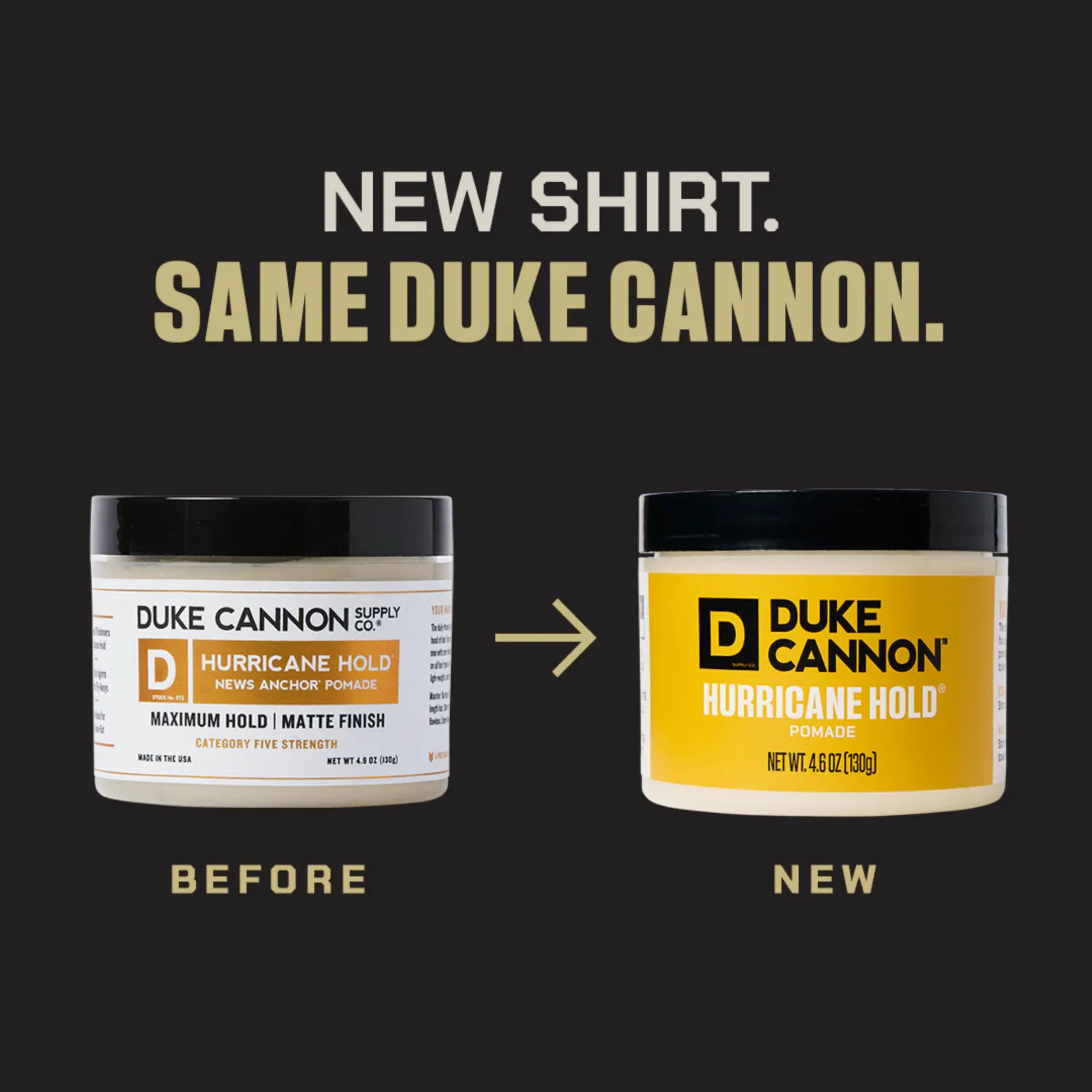 Duke Cannon Hurricane Hold Pomade applied by hands demonstrating easy styling.