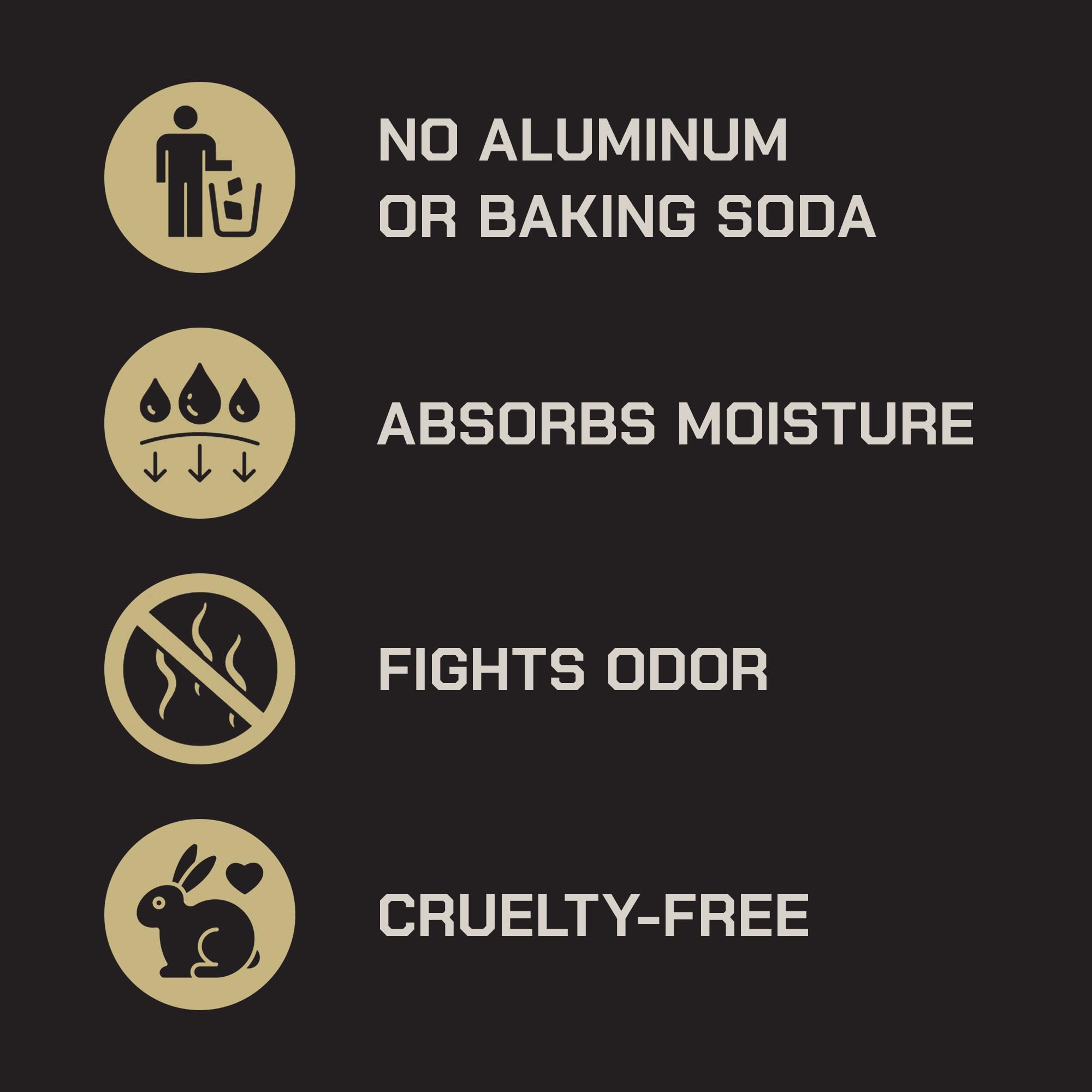 Duke Cannon long-lasting odor defense ideal for gym and daily wear.