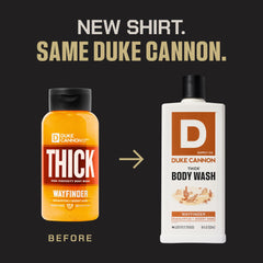 Duke Cannon Wayfinder bottle cap close-up on rugged packaging