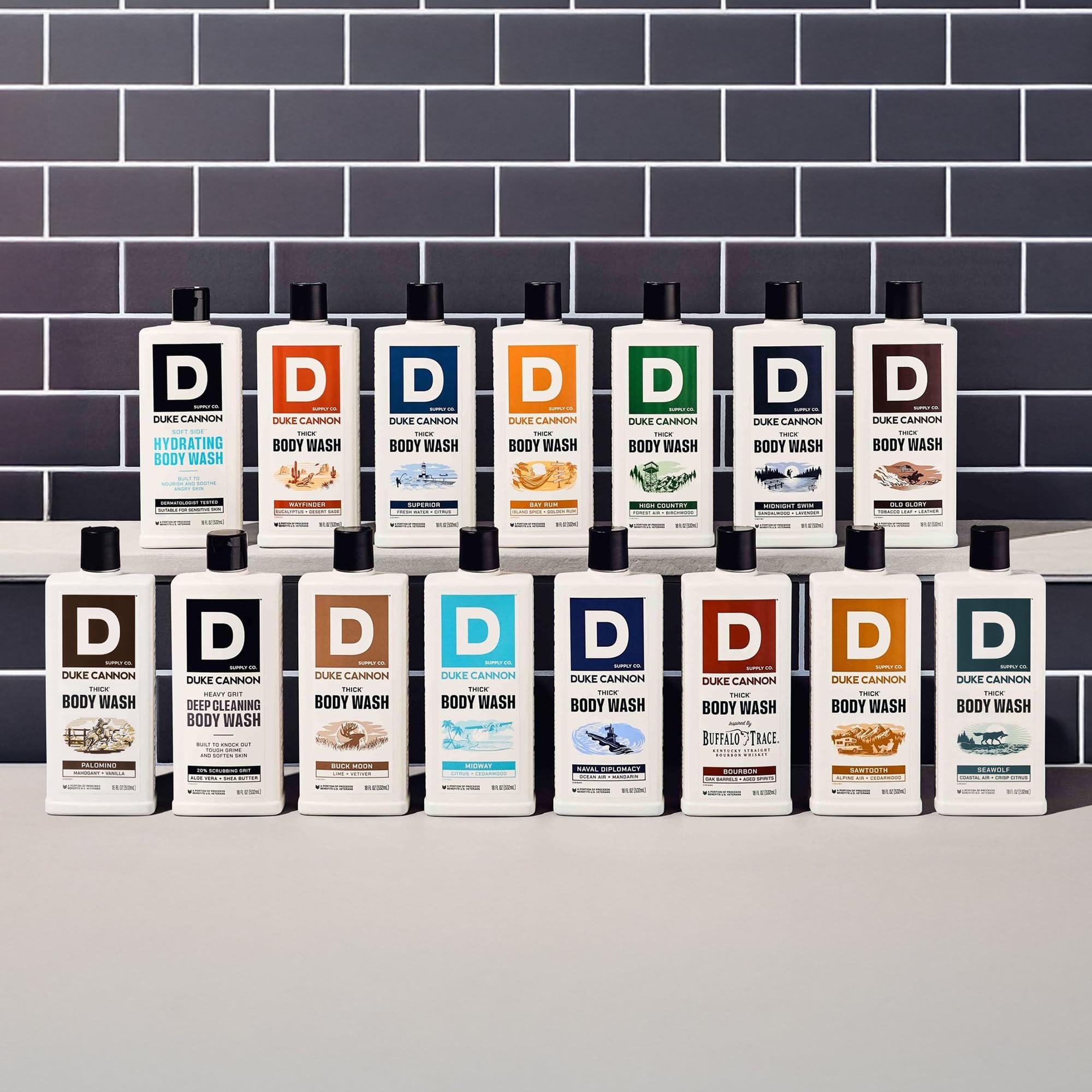 Duke Cannon Wayfinder gift-ready packaging idea for gifting occasions