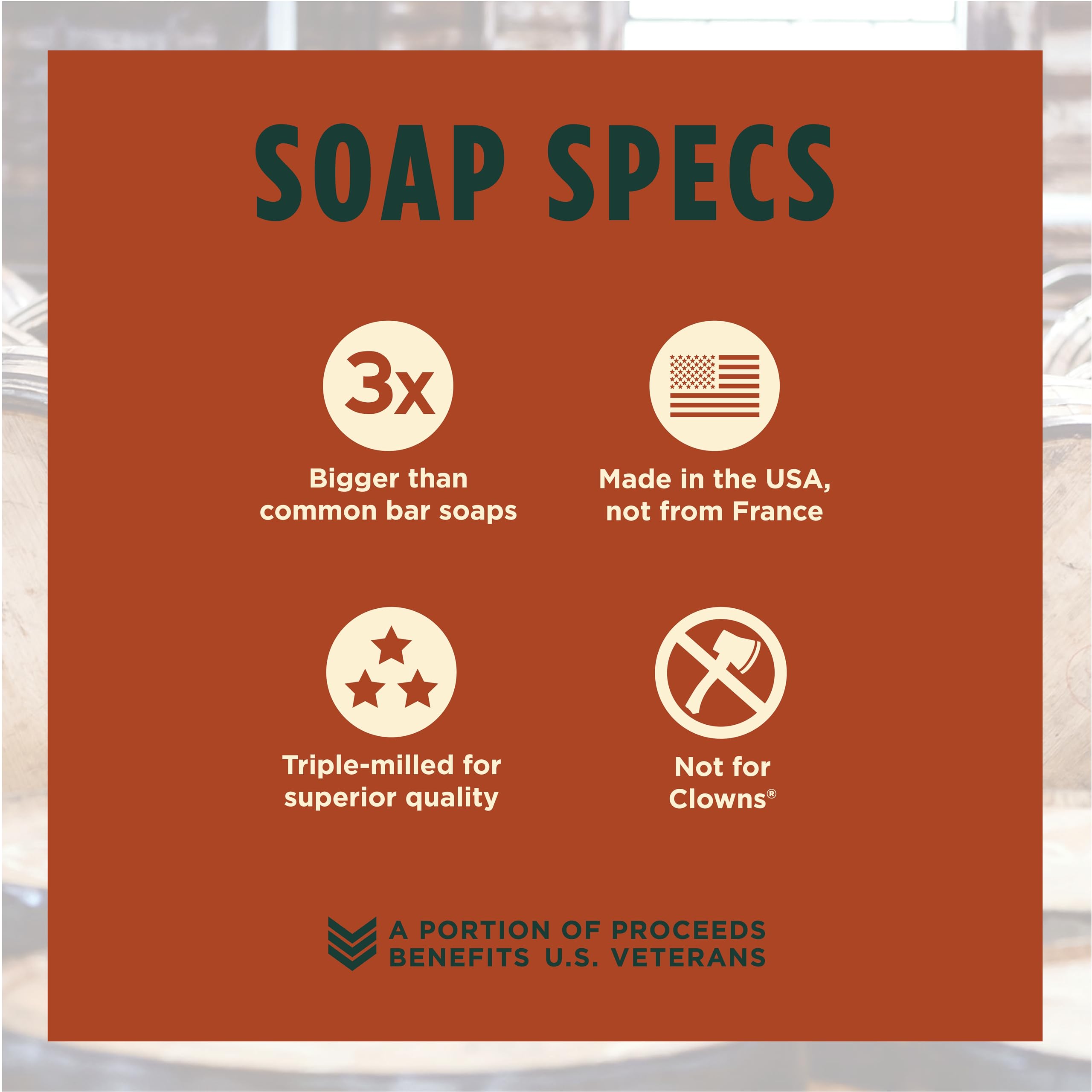 Duke Cannon Big American Bourbon soap bar cruelty-free close-up signals ethical grooming.