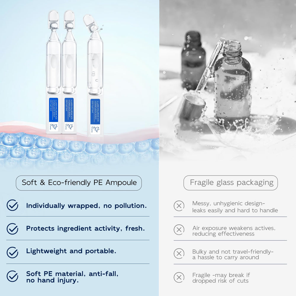Dumie ceramide NP and panthenol visual emphasizes barrier support and calm