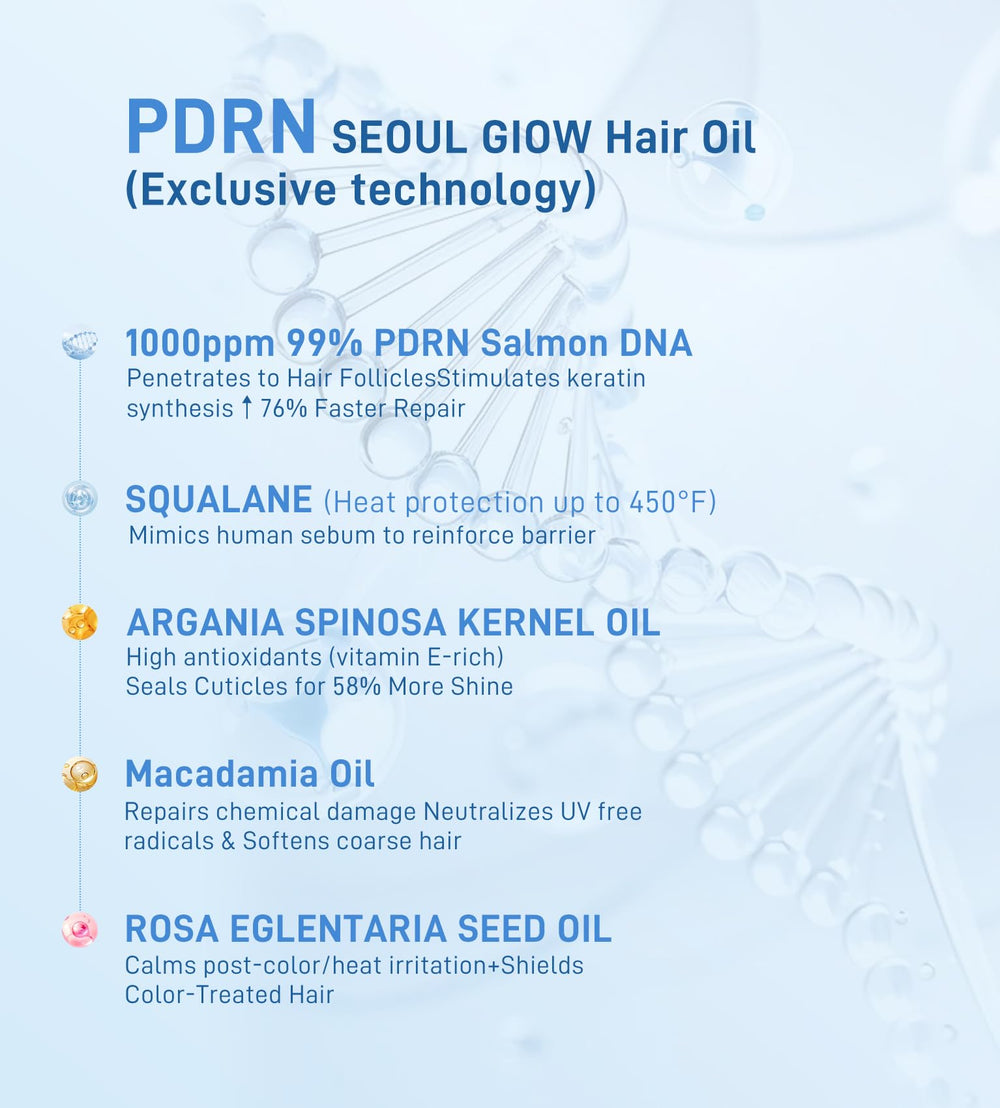 Dumie lightweight oil texture ideal for daily use