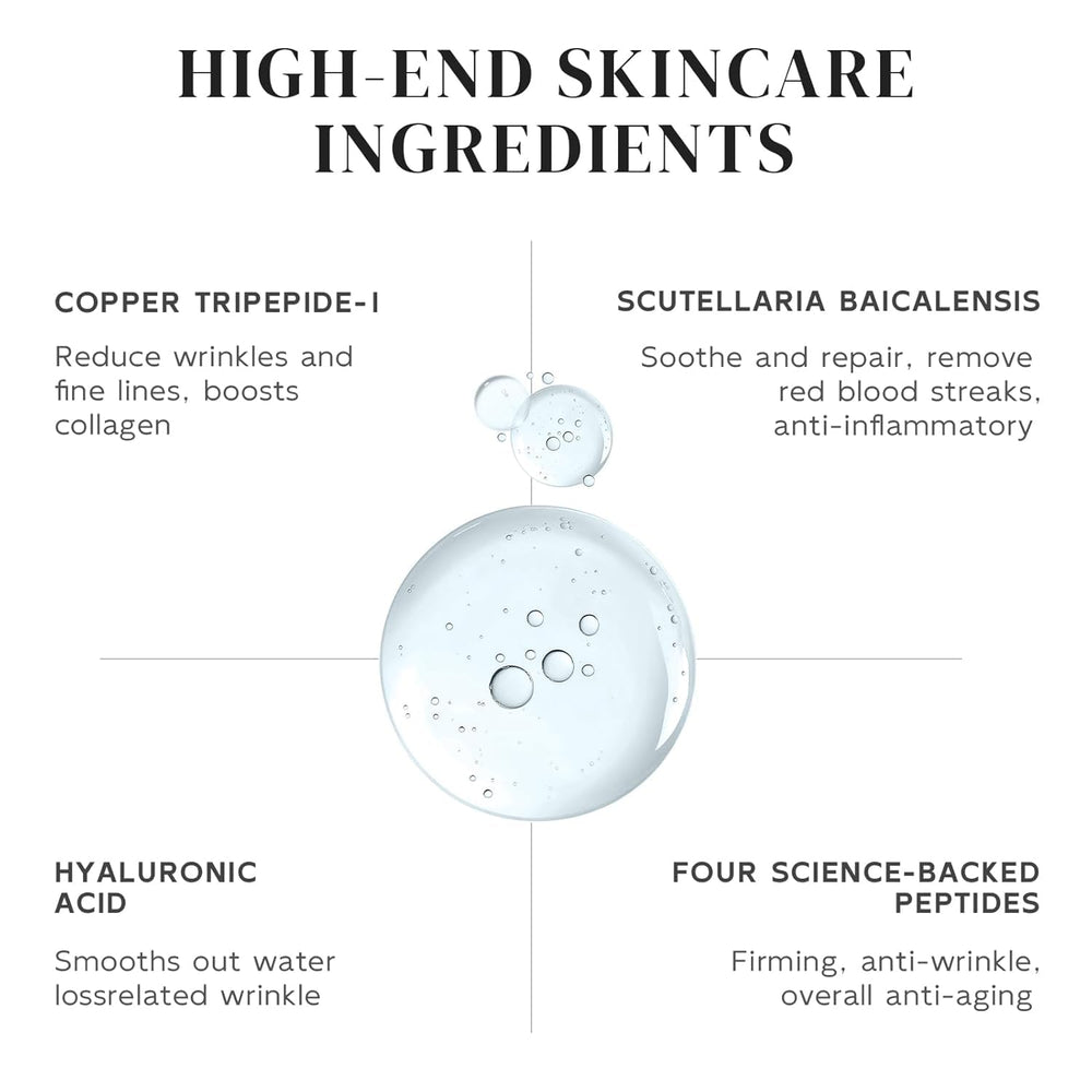 Dumie Copper Peptide Serum ingredients highlighted: GHK-Cu, EGF, hyaluronic acid.