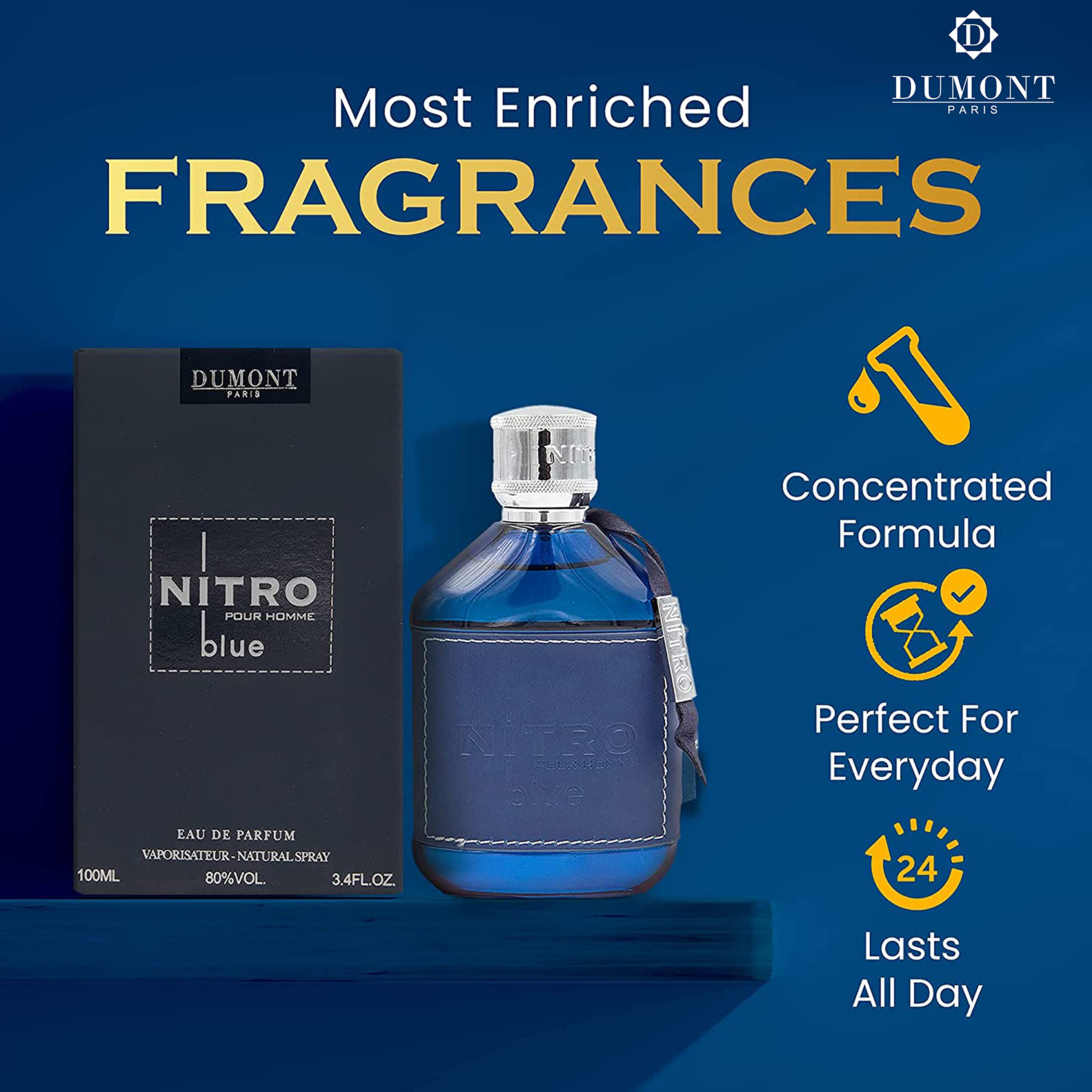 Dumont Nitro Blue fragrance top notes image highlights lemon and orange blossom for a mood lift.