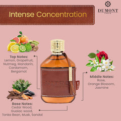 Dumont Nitro Pour Homme cap-closeup highlights refined packaging for gifting.