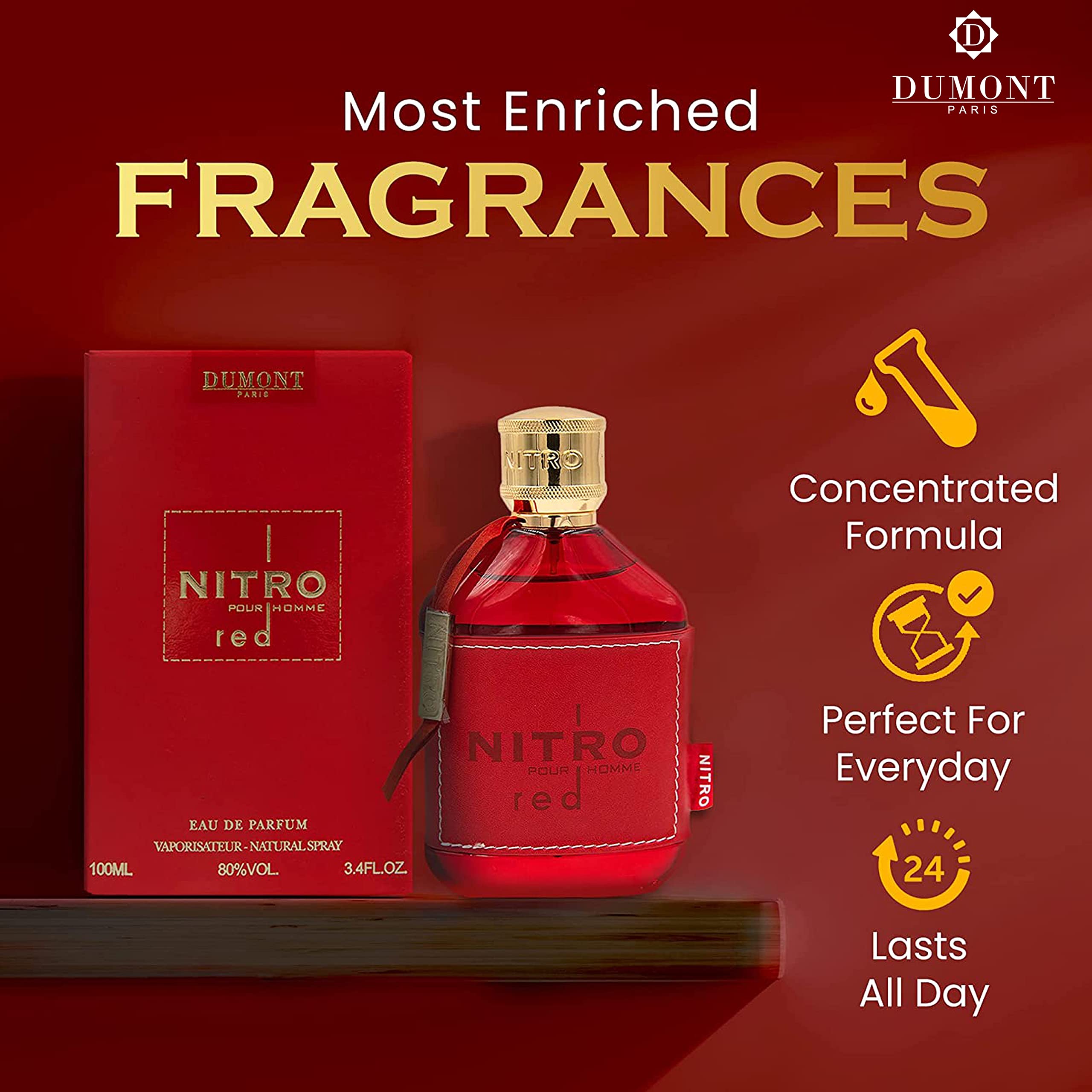 Dumont Nitro Red bottle closeup showcasing premium design
