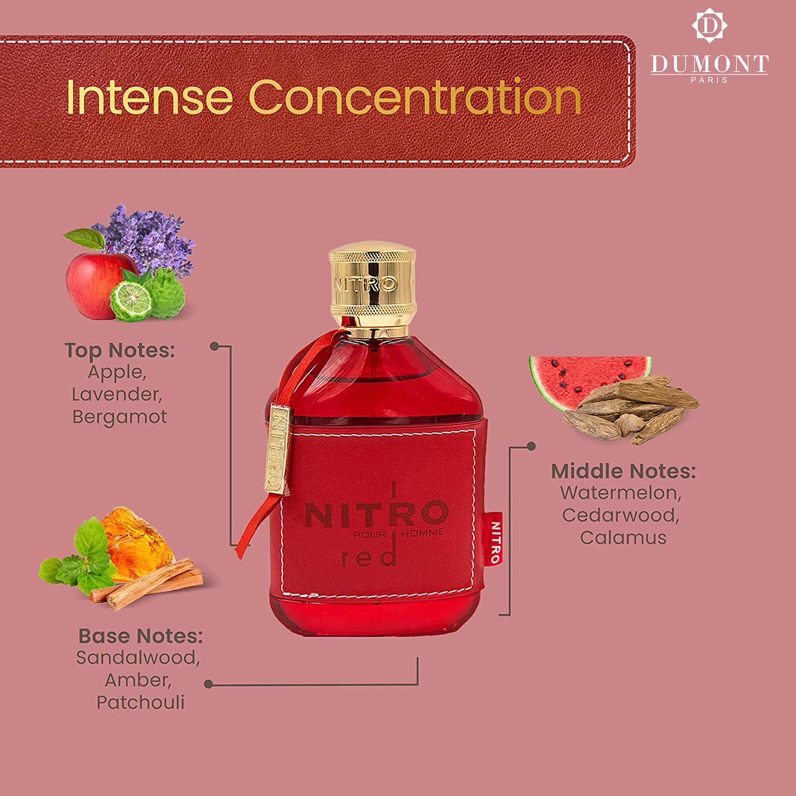 Dumont Nitro Red on-shelf display boosts masculine allure