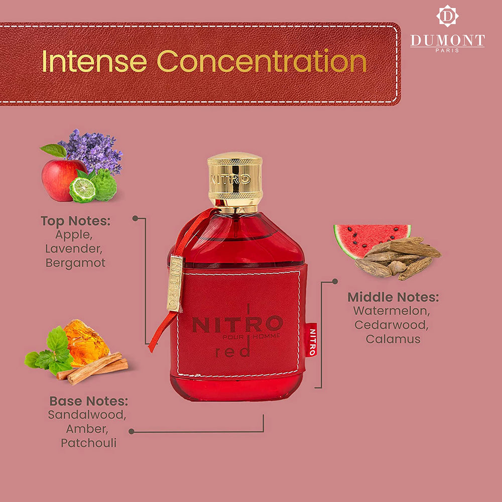 Dumont Nitro Red on-shelf display boosts masculine allure