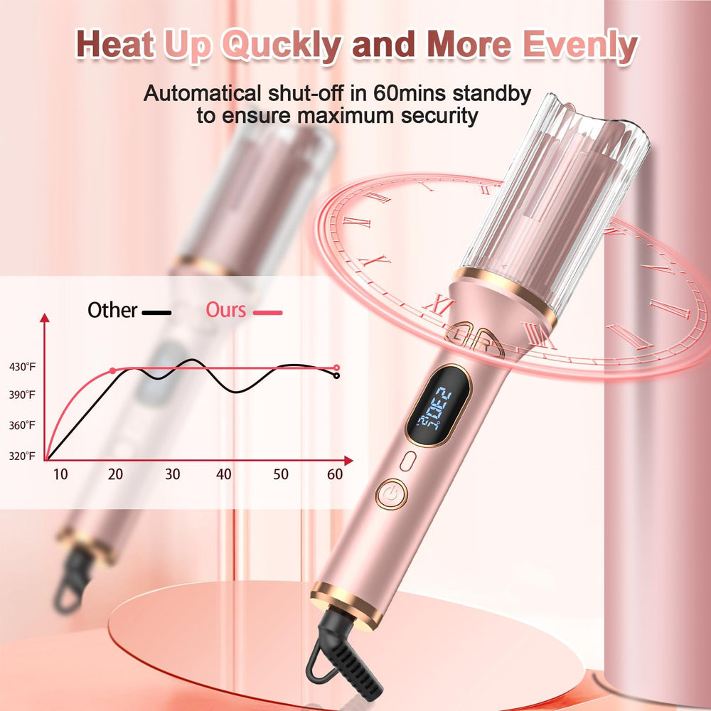 Duomishu automatic curling iron ceramic barrel highlighting smooth heat and frizz reduction