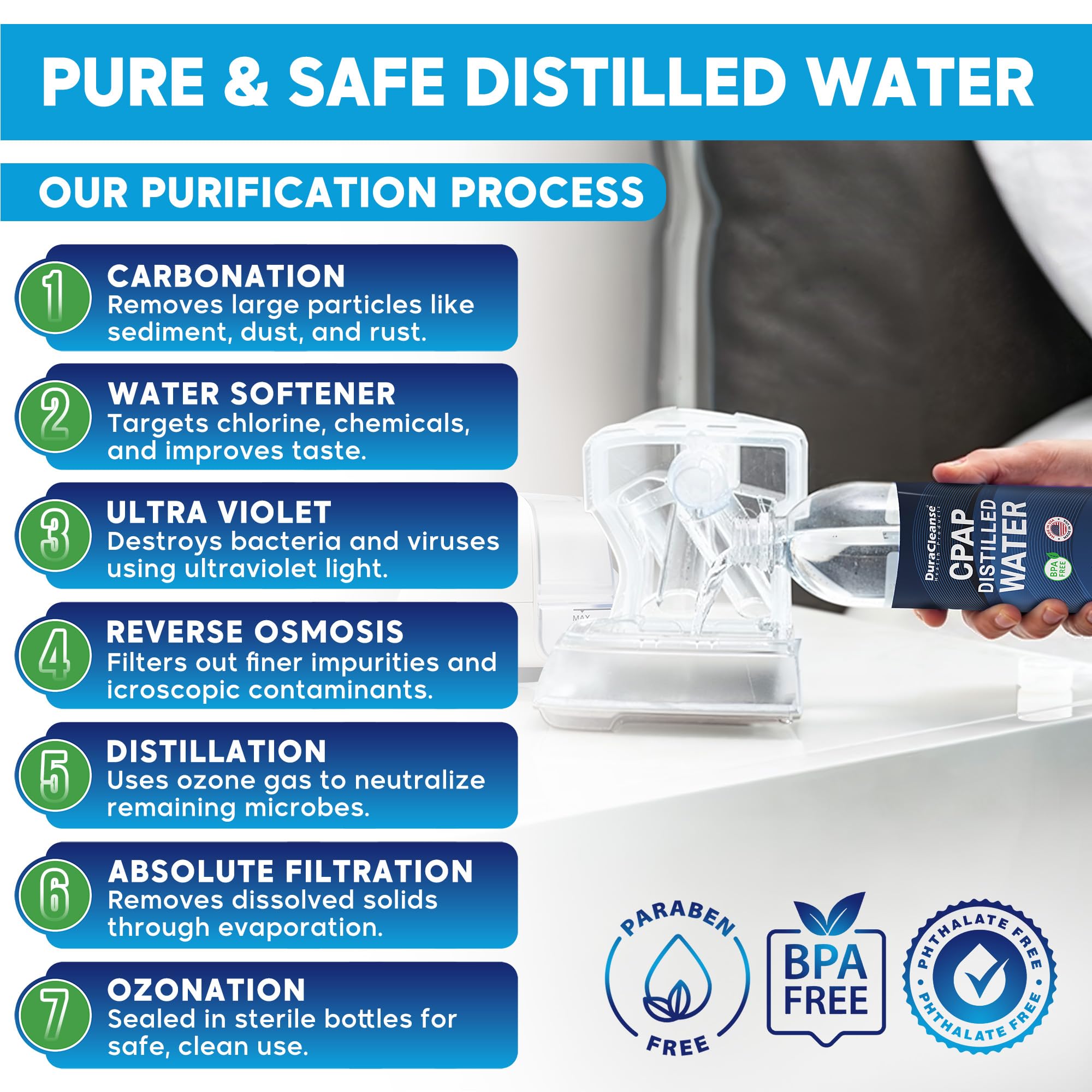 Dura Cleanse pouring distilled water into a CPAP humidifier for cleaner operation