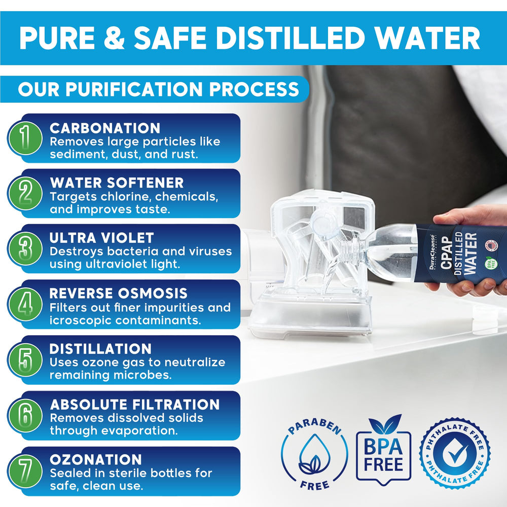 Dura Cleanse pouring distilled water into a CPAP humidifier for cleaner operation