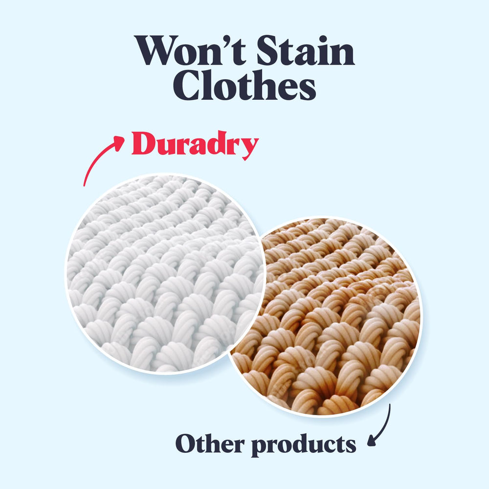 Duradry packaging branding close-up emphasizes clean design.