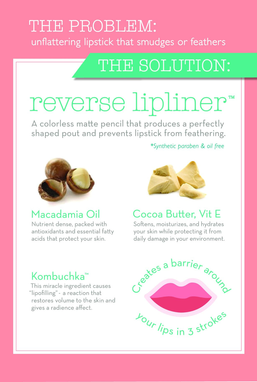 DuWop Reverse Lipliner feather-prevention image highlights stay-on color at the lip edge.