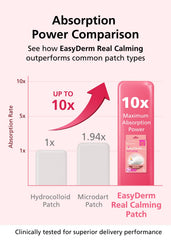 DWEasyDerm Easyderm patch 0.1mm thin and invisible