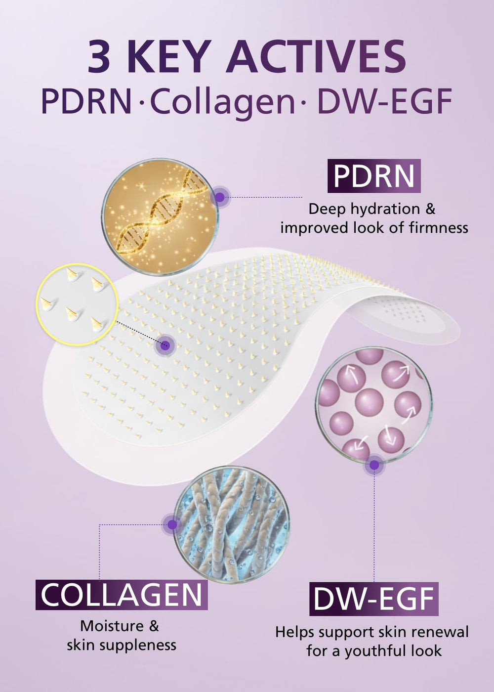 DWEasyDerm PDRN Patch close-up depicts quick absorption into skin layers.