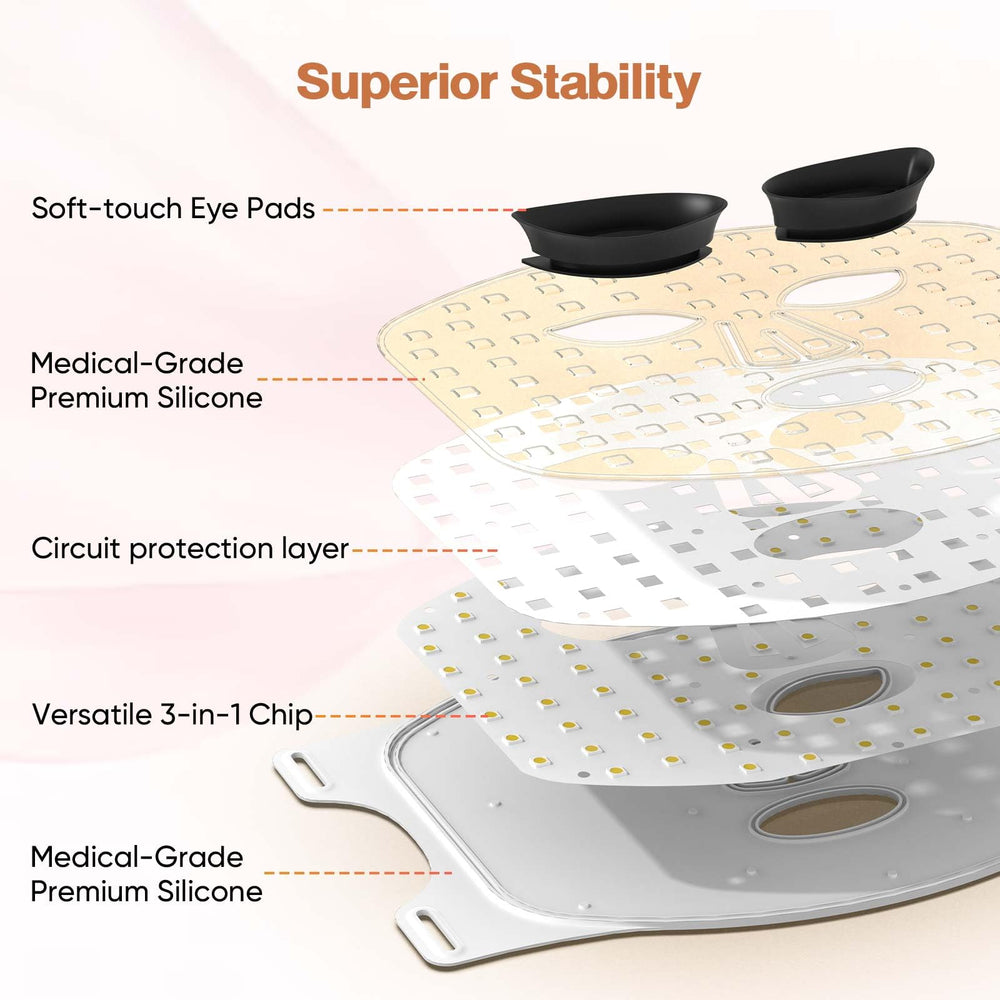 DZAVOK red-light-mask portable case makes travel easy