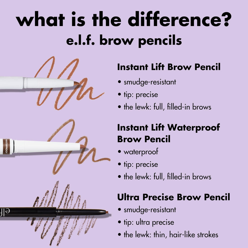 e.l.f. pencil in hand scale shot showing travel-friendly size and on-the-go convenience