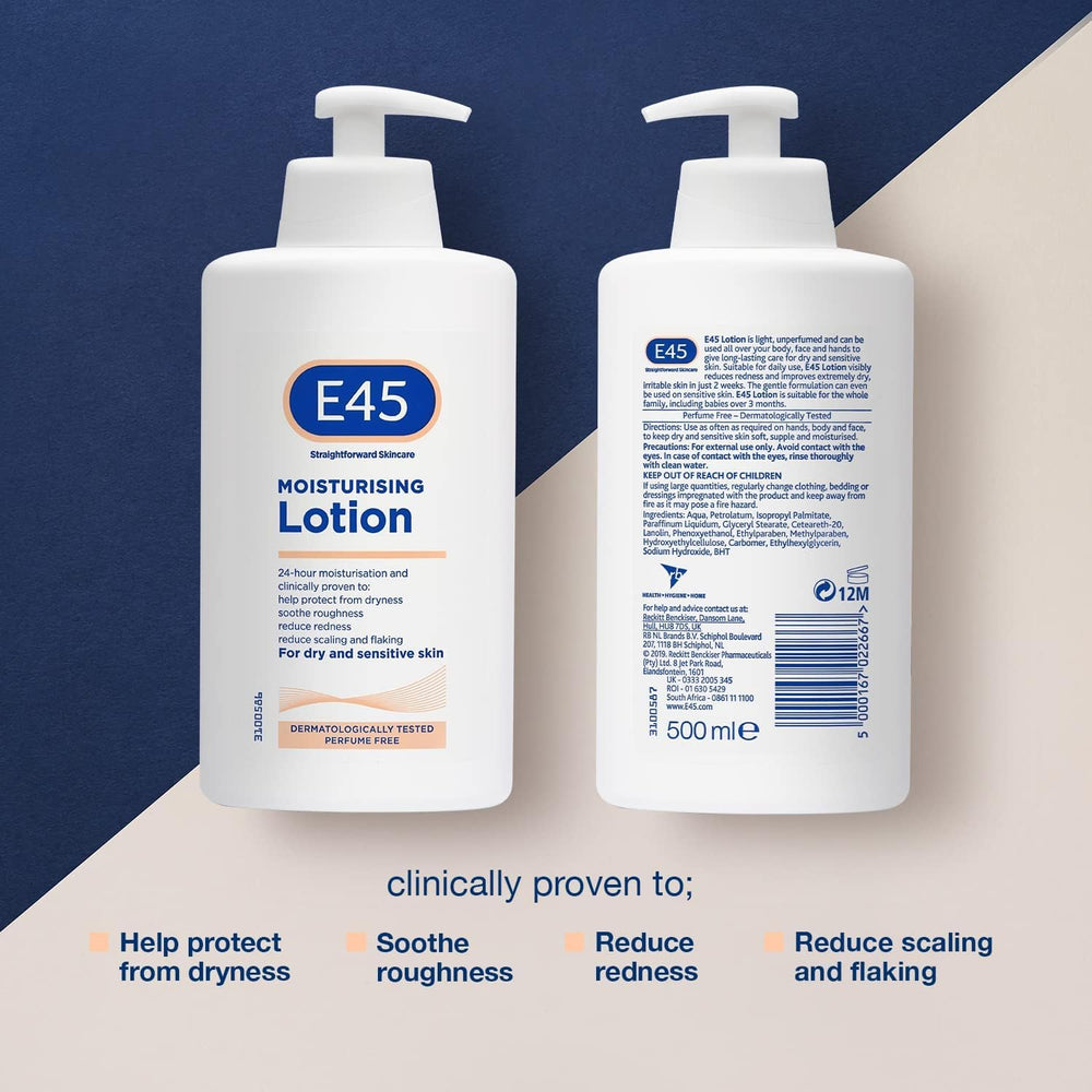 Lotion on dry hands demonstrating quick absorption and softening.